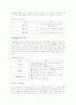 티켓몬스터 최종 6페이지