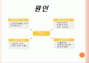 우울장애1 4페이지