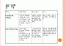 우울장애1 25페이지