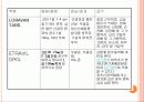 우울장애1 26페이지