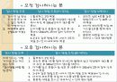 한국 의학연구소(KMI) 17페이지