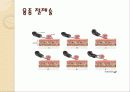 한국 의학연구소(KMI) 20페이지