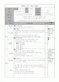 (초과교1)탐구학습모형 1페이지
