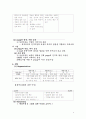 YEPP마케팅 4페이지