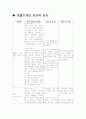 (간호) 호흡기계의 진단적 검사 1페이지