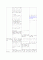 (간호) 호흡기계의 진단적 검사 3페이지