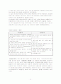 환경문제의 사회, 경제적 원인 12페이지