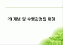 PR 1페이지