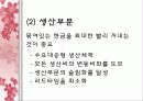 EVA(경제적부가가치) 12페이지