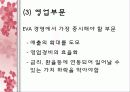 EVA(경제적부가가치) 13페이지