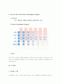 하나은행경영윤리 7페이지