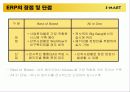 ERP_전사적_자원관리 15페이지