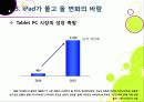 아이패드 19페이지