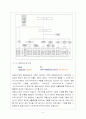 경동나비엔보고서 6페이지