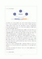 경동나비엔보고서 8페이지