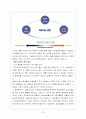 경동나비엔보고서 25페이지