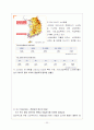 경동나비엔보고서 30페이지