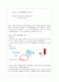 경동나비엔보고서 33페이지