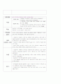 응급실케이스 hypoglycemia(저혈당) 11페이지