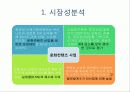 뽀로로 테마파크 12페이지