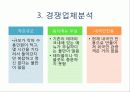 뽀로로 테마파크 14페이지