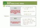 NHN 인적자원관리  13페이지