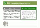 NHN 인적자원관리  27페이지