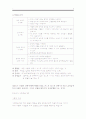 < EBS 아기 성장 보고서 2 > 비디오자료정리 및 관련된 이론 조사 - ‘ 아기는 과학자로 태어 난다 ’ 2페이지