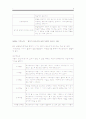 < EBS 아기 성장 보고서 2 > 비디오자료정리 및 관련된 이론 조사 - ‘ 아기는 과학자로 태어 난다 ’ 4페이지