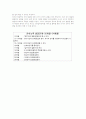 아기성장보고서 4부(2) 3페이지