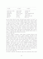 [독후감/서평/요약] 교회행정학 55페이지