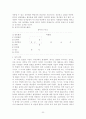 구약성경개론 22페이지