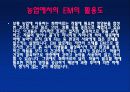 (A+)EM유용미생물에 대한 보고서 31페이지