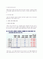 고령화사회의 도래, 정의, 분류,원인,고령화사회의 현황과 전망,선진국현황, 문제점과 사회대책,결론 5페이지