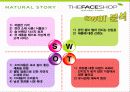 더페이스샵(The Face Shop) 마케팅전략분석/화장품시장의 현황/회사개요/성공용인분석/경쟁사분석 : 더바디샵과 미샤/SWOT분석/STP전략/4p분석 38페이지