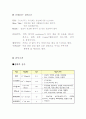 파킨슨 질환 6페이지