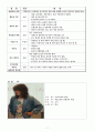 공격성 장애와 부모역할 분석 11페이지