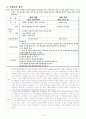 공격성 장애와 부모역할 분석 16페이지