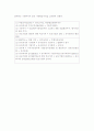 현금흐름평가모형, 공모주식의 가치평가 9페이지