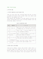 [이벤트 아이디어 발상법] 아이디어 개발기법(방법), 이벤트아이디어 발상 방법 2페이지