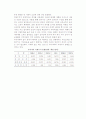 [경영분석] 경제환경분석 8페이지