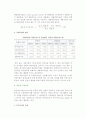[재무비율 계산활용] 성장성 측정비율 및 생산성 측정비율 3페이지