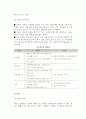 [광고매체] 광고매체의 개념(의의)과 유형, 역할, 중요성 8페이지