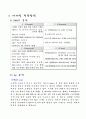 국내 기업의 성공사례(빕스) 9페이지