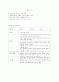 멘토링활동보고서 1페이지