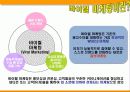 바이럴마케팅 성공사례/바이러 마케팅의 정의/발전배경/성공전략/성공사례3가지 - 네트워크 구매효과, 인터넷 품평을 통한 방문율 및 매출 상승, 맞춤 성공방식 7페이지