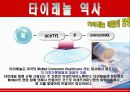 타이레놀의 마케팅전략분석/회사소개, 탄생과 역사, 가치, 연혁/제품의 종류/타사 제품 소개 및 비교분석과 광고분석, 제품간 함유 성분비교, 광고 비교/시장분석/SWOT분석, STP전략,PL 9페이지