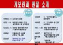 타이레놀의 마케팅전략분석/회사소개, 탄생과 역사, 가치, 연혁/제품의 종류/타사 제품 소개 및 비교분석과 광고분석, 제품간 함유 성분비교, 광고 비교/시장분석/SWOT분석, STP전략,PL 13페이지