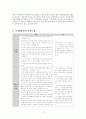 장기이식 영역에서의 의료사회복지사의 역할 및 과제 12페이지