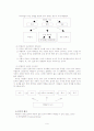 REBT(합리정서행동치료) 레포트 10페이지
